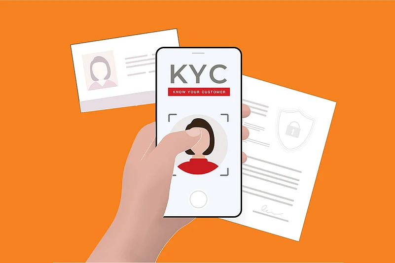 What Is KYC and Why It Is Mandatory for Financial Services